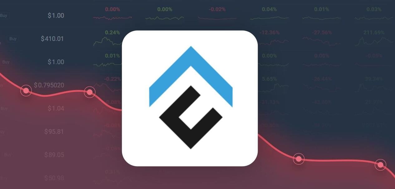 CFX代币交易平台哪个好? 盘点最好的五大CFX币交易平台