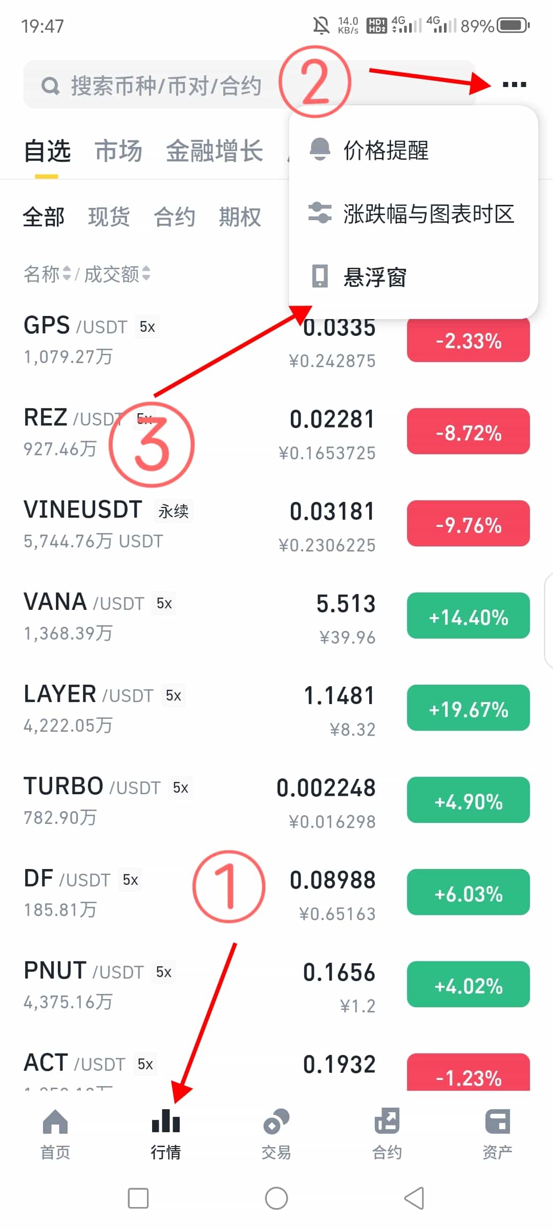 币安欧易交易所价格悬浮窗设置-币安开启悬浮窗使用教程